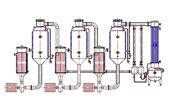 廢水蒸發(fā)器流程結構